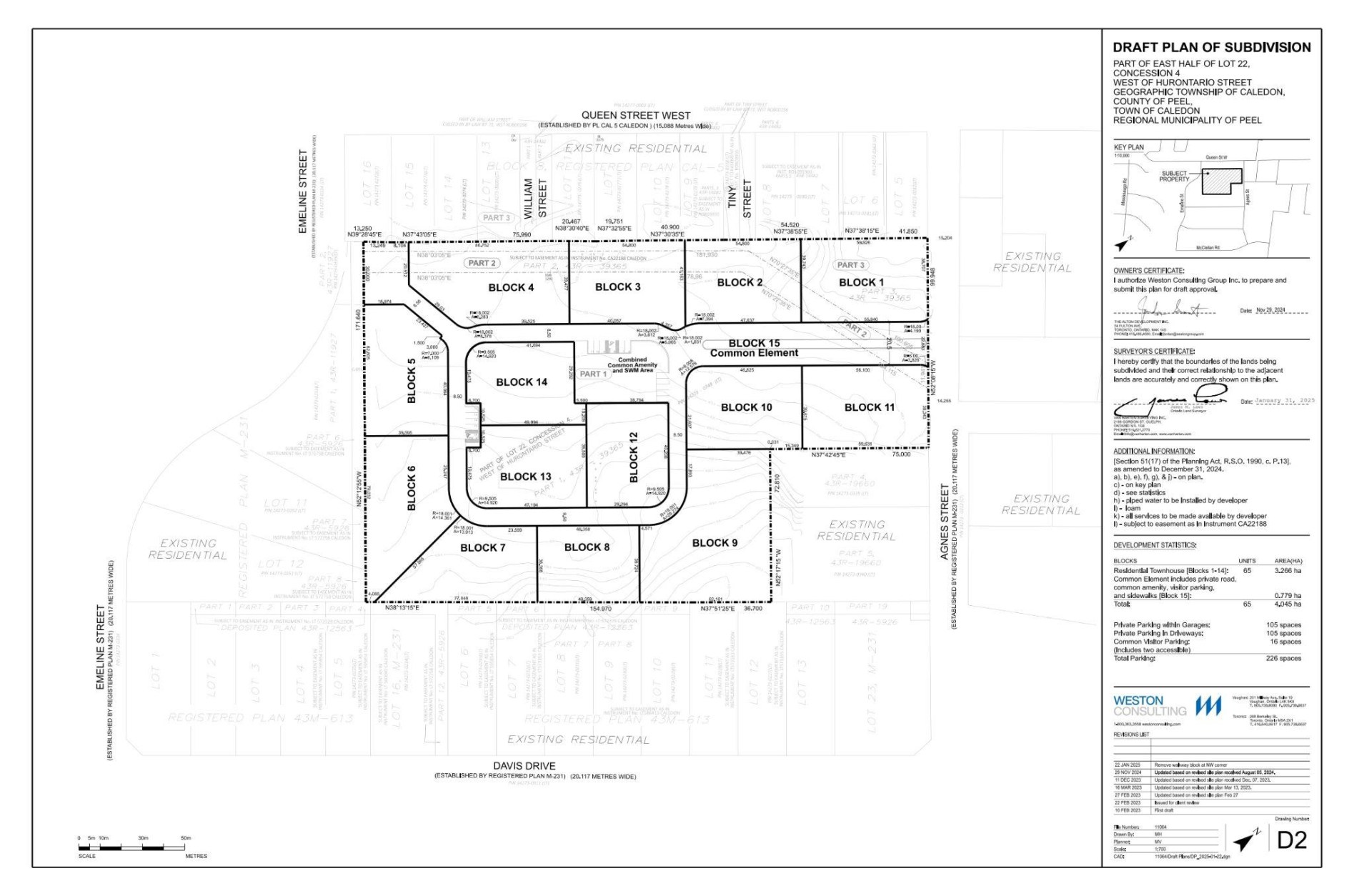 Draft Plan of Subdivision